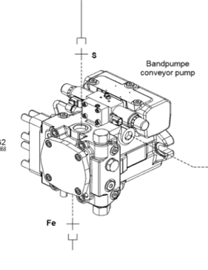  milling machine feed belt drive hydraulic pump part number 2477668