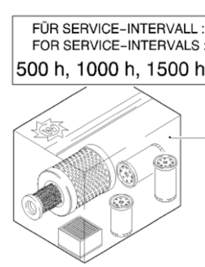  W100 Milling Machine Maintenance Package Part Number 214612