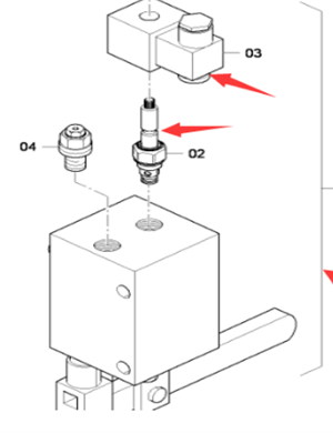 DYNAPAC brake solenoid valve coil part number 4812036292