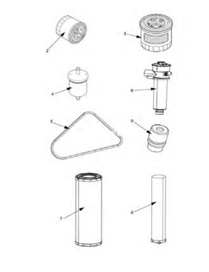 1000 hour maintenance package part number 4812156268