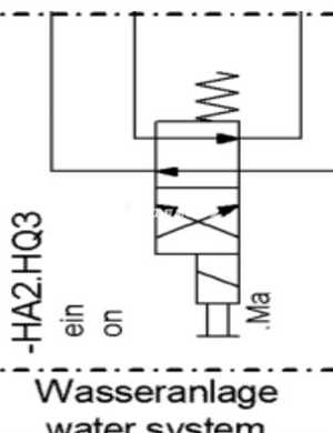 WIRTGEN solenoid valve assembly part number 2477849