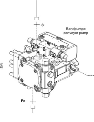  WIRTGEN Conveyor Belt Drive Hydraulic Pump Part Number 2477668